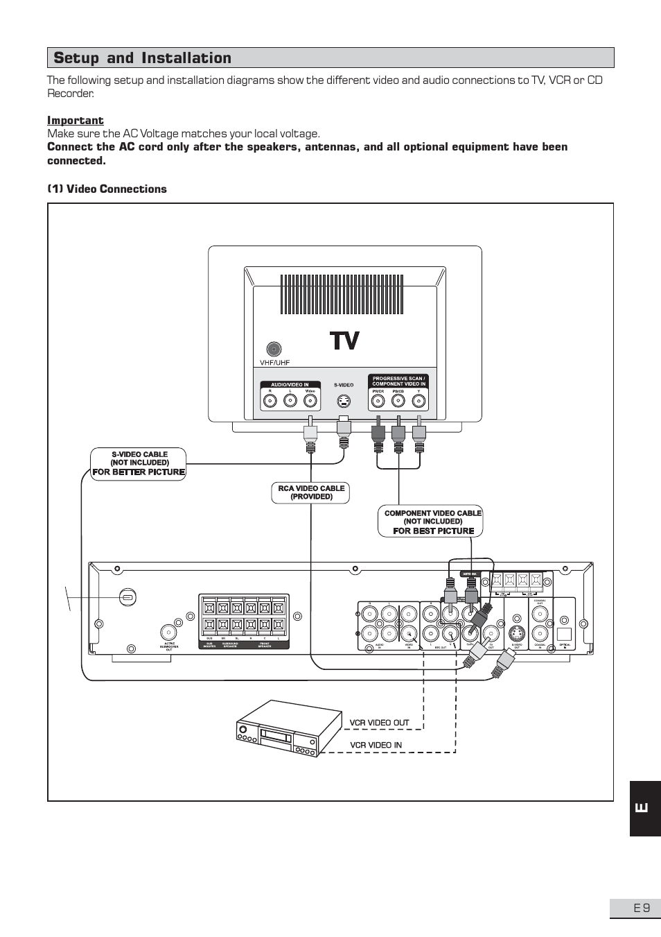 Setup and installation | Koss KS3101A-2 User Manual | Page 10 / 39