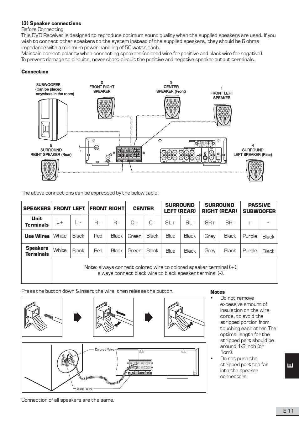 Koss KS3101A-2 User Manual | Page 12 / 39