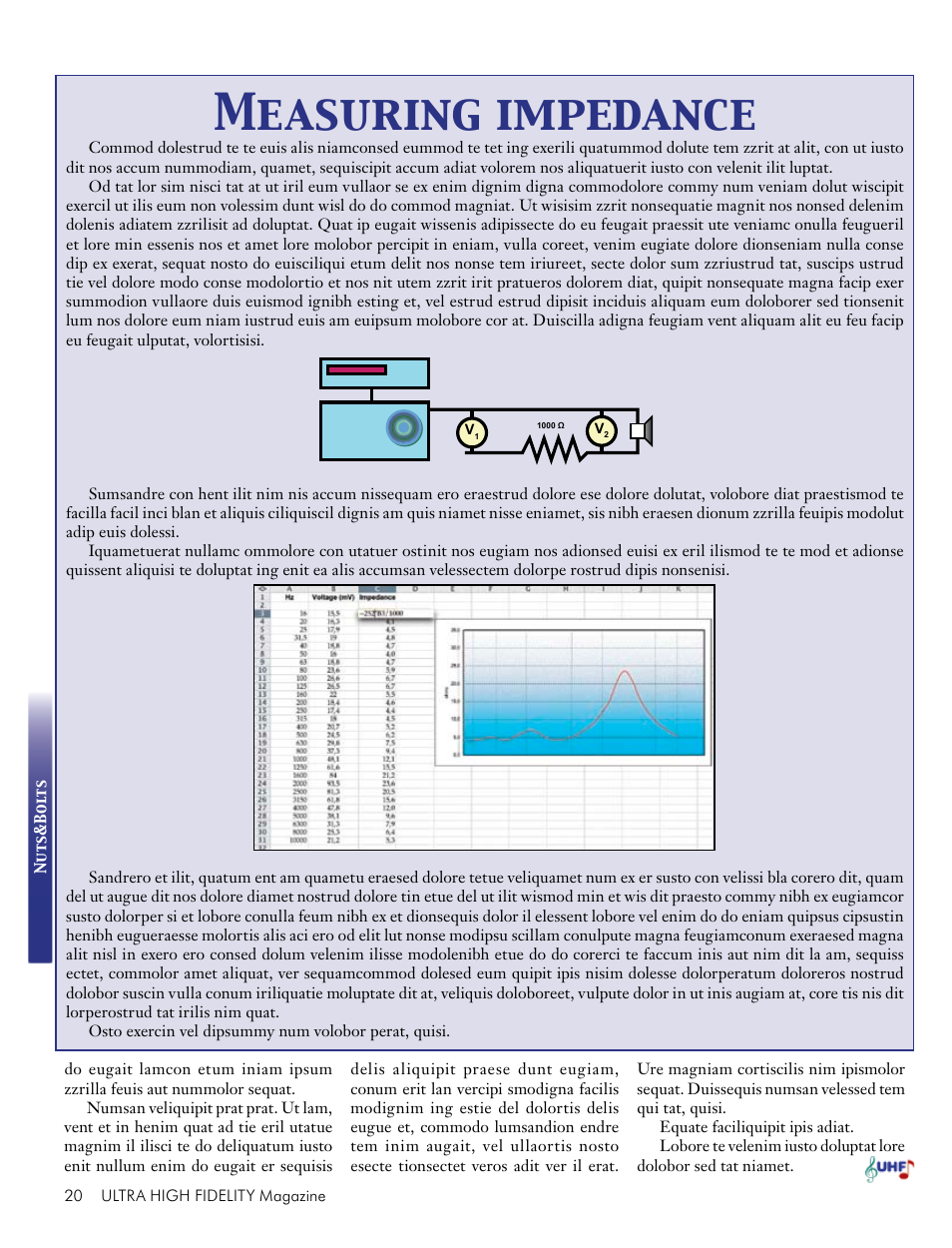 Measuring impedance | Koss Totem Mani-2 User Manual | Page 22 / 84