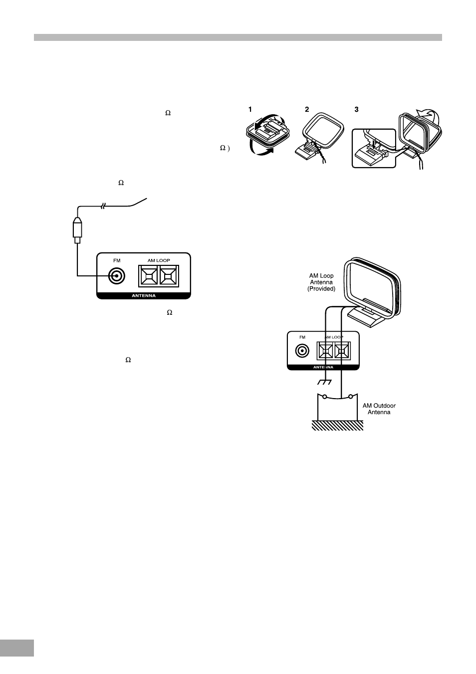Antenna connections, 15 am indoor loop antenna, Fm antennas | Koss KS4380-2 User Manual | Page 15 / 49