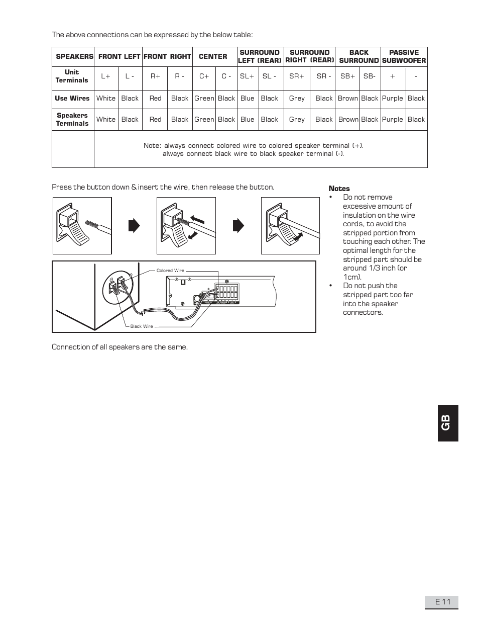 Koss KS4192 User Manual | Page 12 / 40