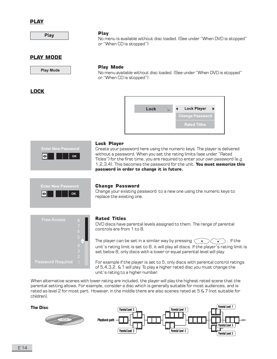 Koss KS4192 User Manual | Page 15 / 40