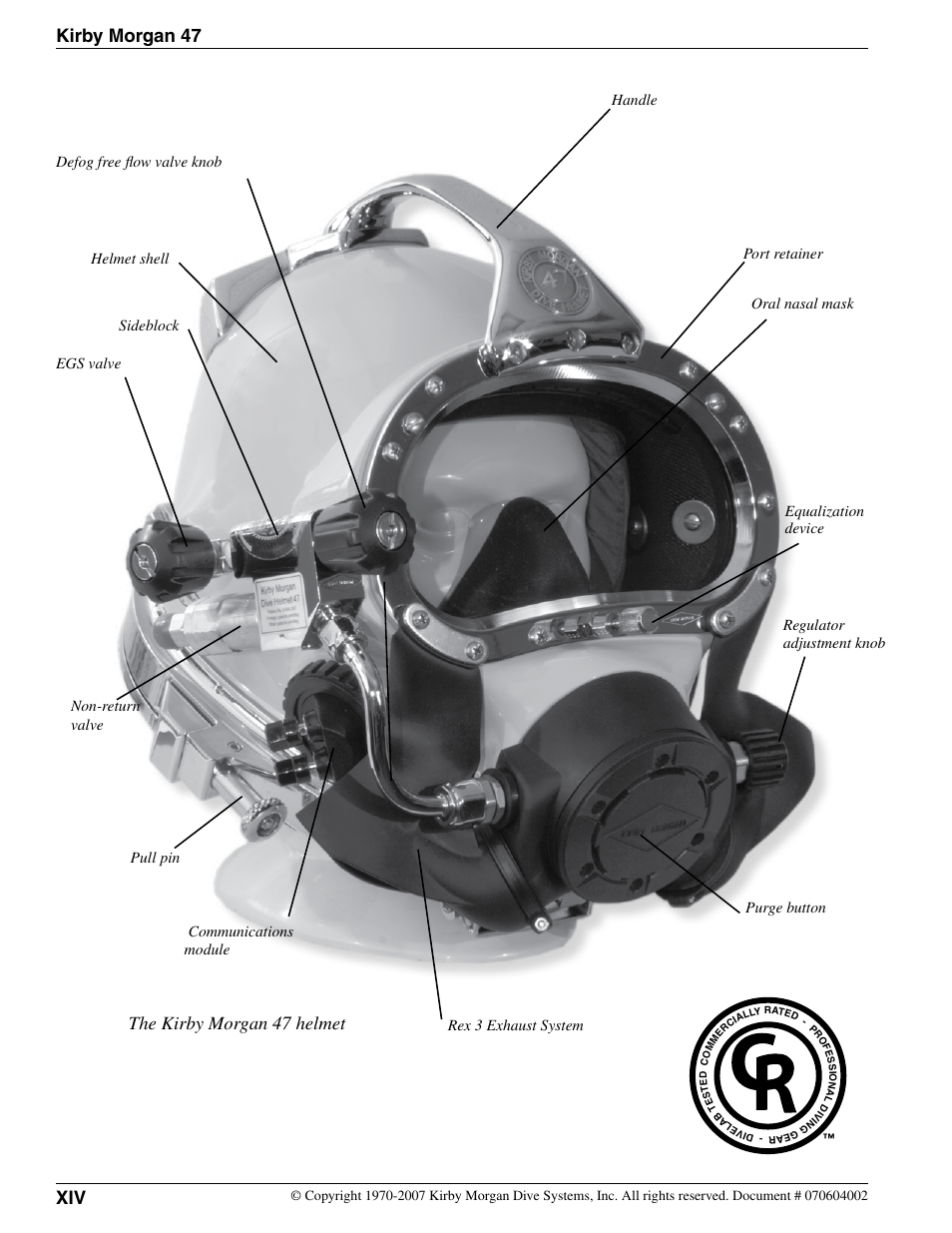 Kirby morgan 47 xiv, The kirby morgan 47 helmet | Kirby Morgan 47 Helmet User Manual | Page 14 / 14