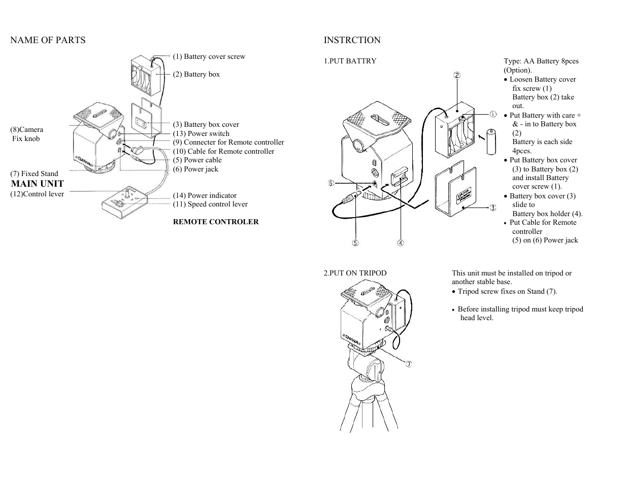 Name of parts, Main unit, Instrction | Kenko INNOVATIVE STRONG PAN-TILT HEAD MVH-2D User Manual | Page 3 / 4