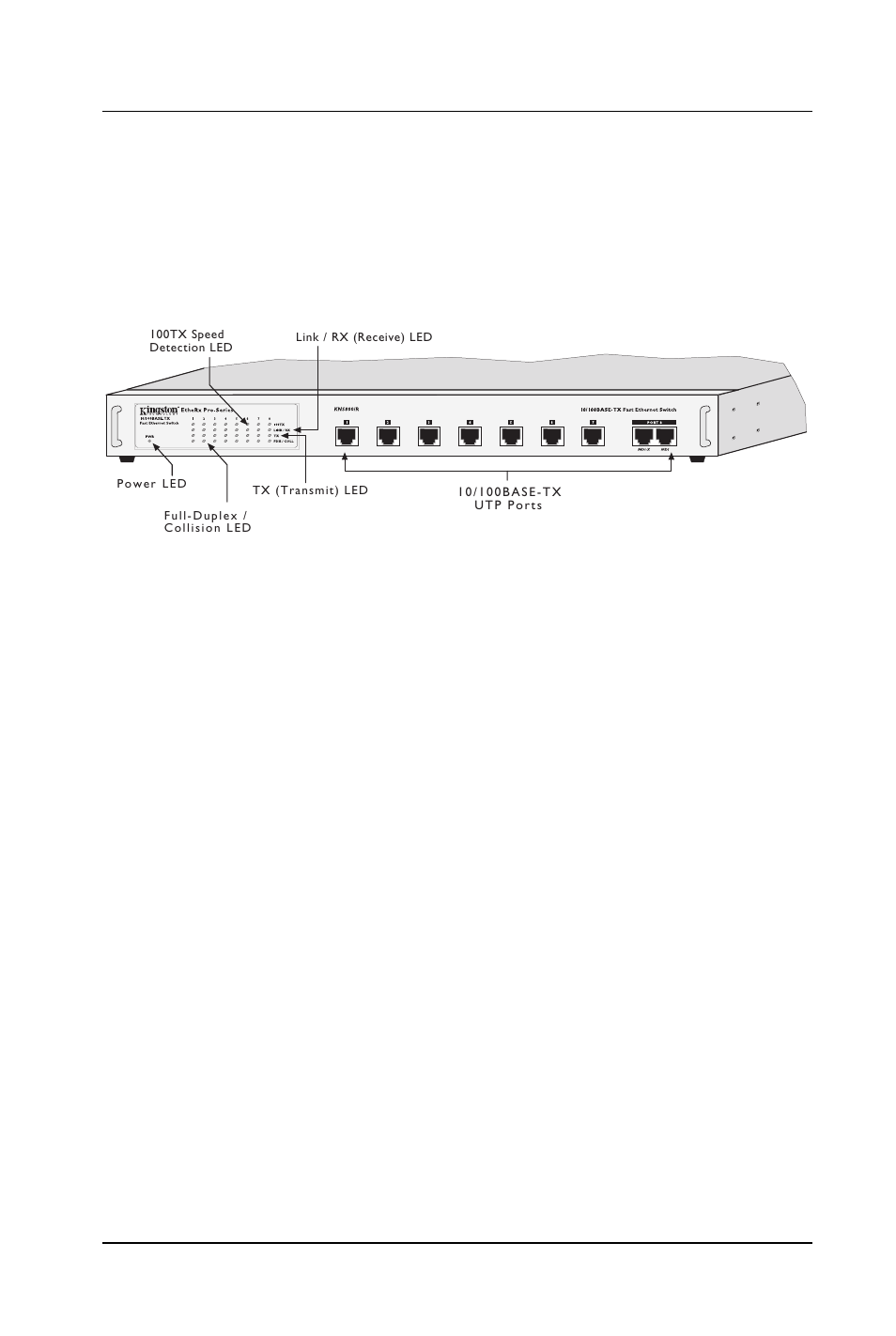 Hardware installation, Front panel, Power led | Kingston Technology KNS1600R User Manual | Page 10 / 26