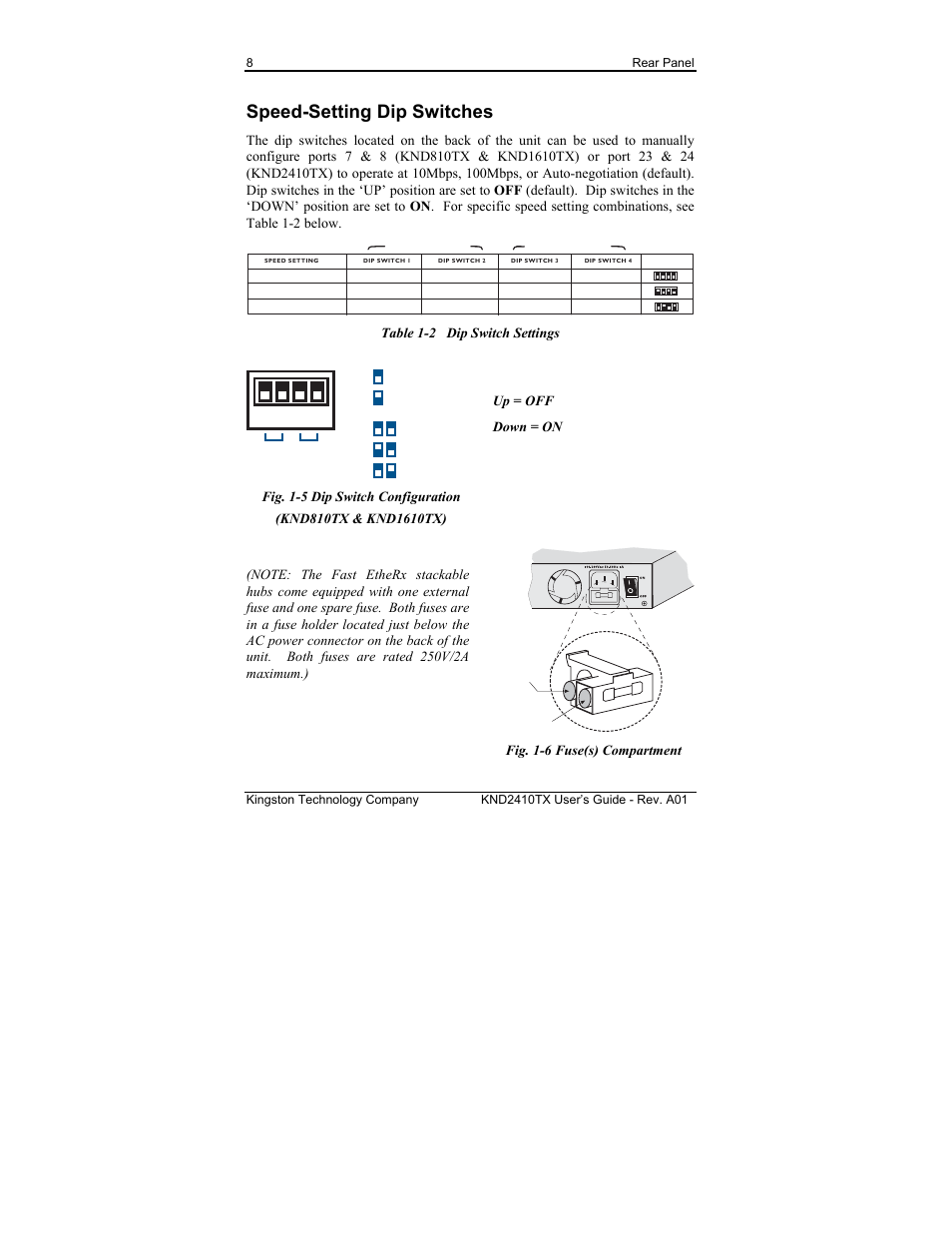 Speed-setting dip switches, Table 1-2 dip switch settings, Fig. 1-6 fuse(s) compartment | Port no | Kingston Technology KND2410TX User Manual | Page 14 / 25