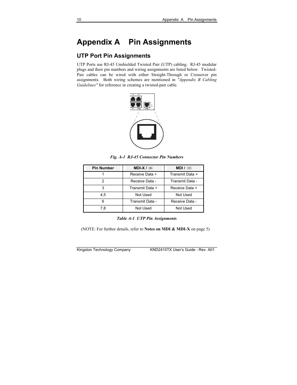 Appendix a pin assignments, Utp port pin assignments | Kingston Technology KND2410TX User Manual | Page 16 / 25