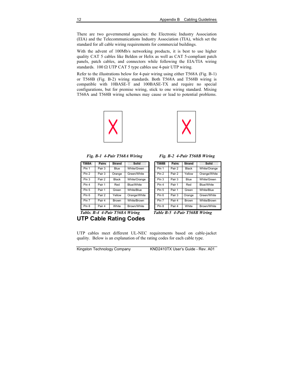 Utp cable rating codes | Kingston Technology KND2410TX User Manual | Page 18 / 25