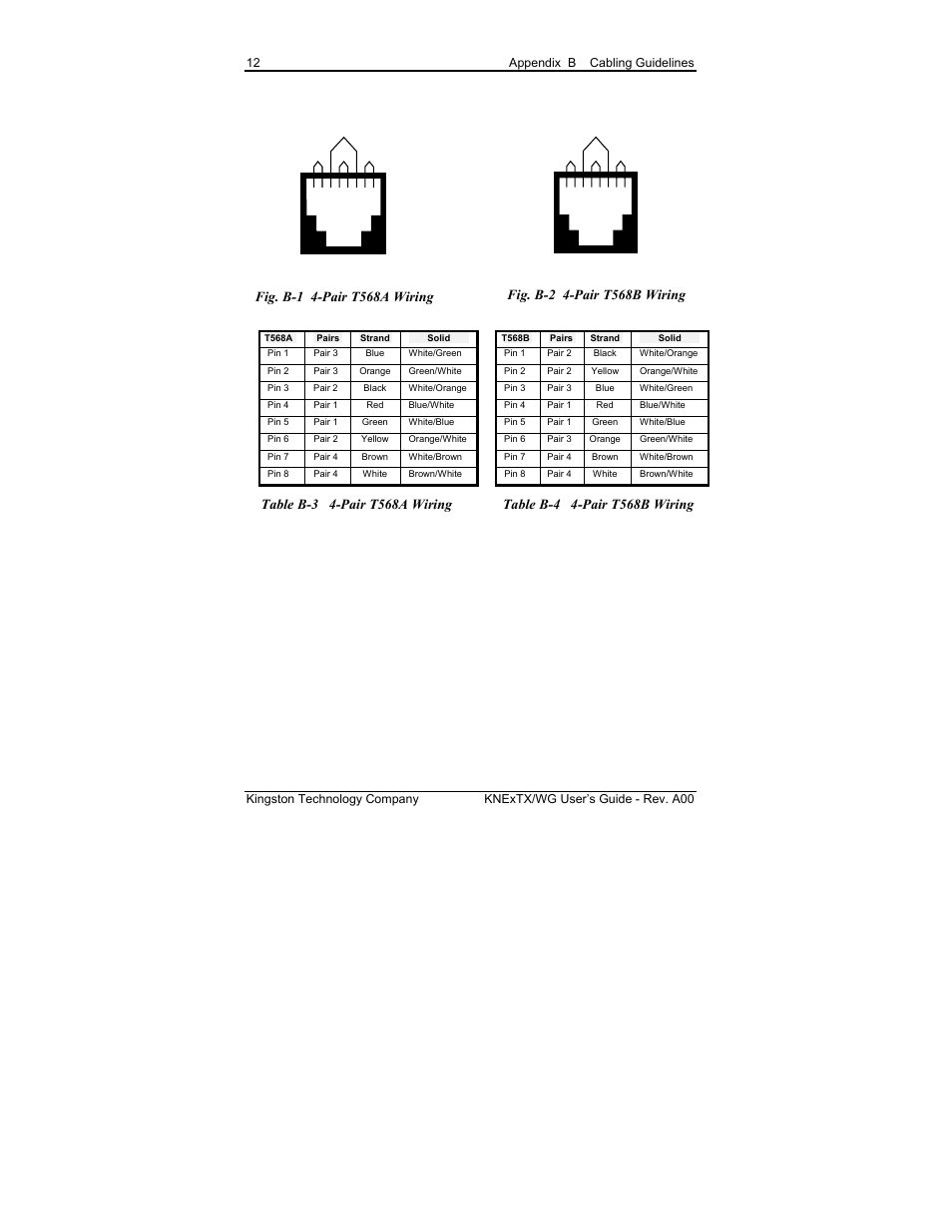 Kingston Technology EtheRx KNE8TX/WG User Manual | Page 18 / 27