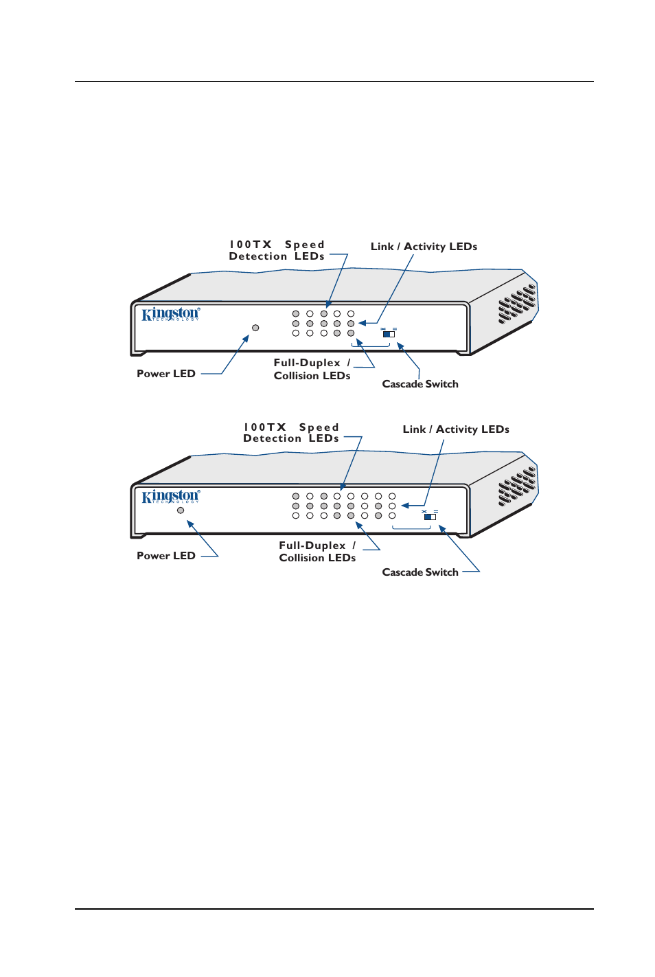 Hardware installation, Front panel, Power led | 100tx speed detection led, Fig. 1 – kns500/wg front panel, Fig. 2-kns800/wg front panel | Kingston Technology KNS500/WG User Manual | Page 9 / 24