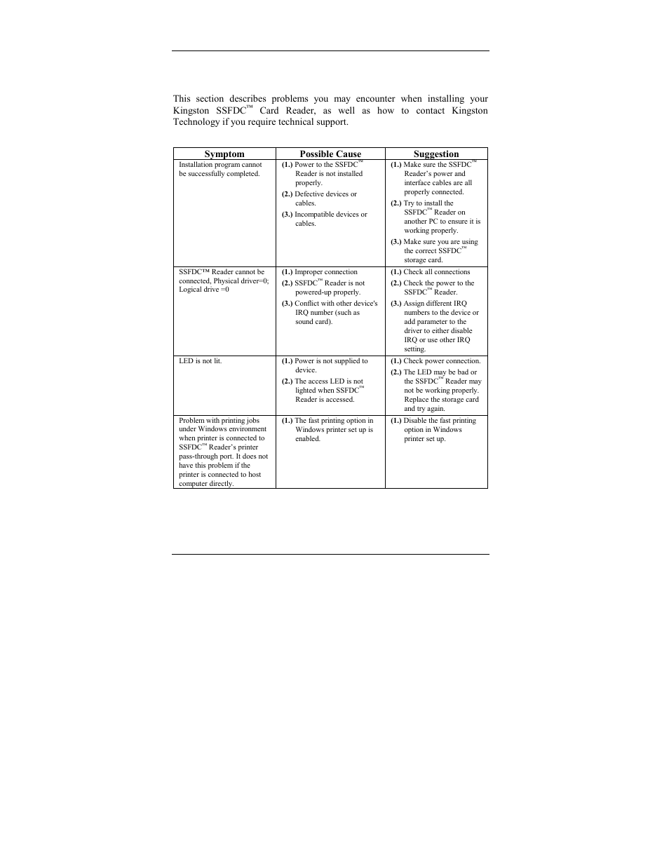 Appendix a troubleshooting | Kingston Technology PCREAD/SSFDC User Manual | Page 18 / 25