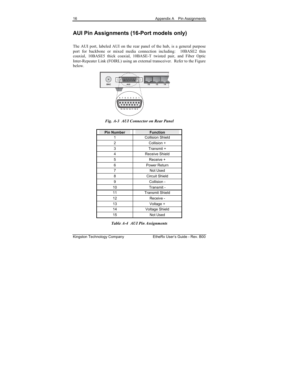 Aui pin assignments (16-port models only) | Kingston Technology KNE16WG User Manual | Page 22 / 32