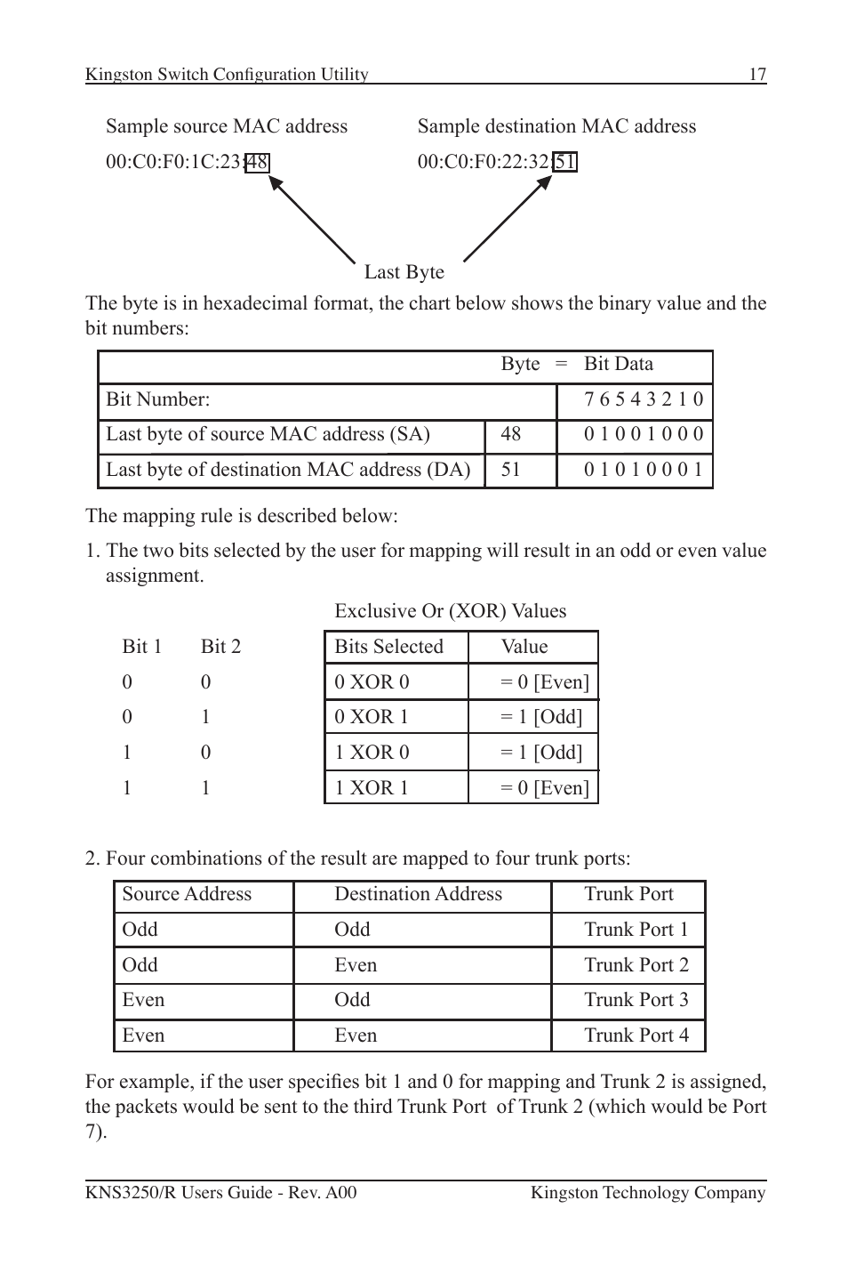 Kingston Technology Kingston Fast EtheRx KNS3250/R User Manual | Page 22 / 52