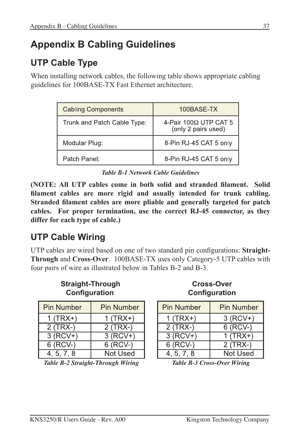 Appendix b cabling guidelines, Utp cable type, Utp cable wiring | Kingston Technology Kingston Fast EtheRx KNS3250/R User Manual | Page 42 / 52