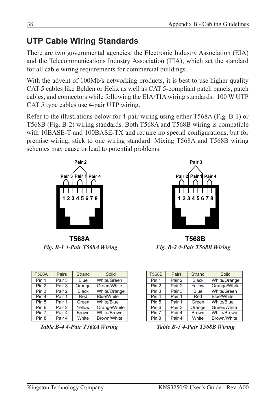 Utp cable wiring standards | Kingston Technology Kingston Fast EtheRx KNS3250/R User Manual | Page 43 / 52