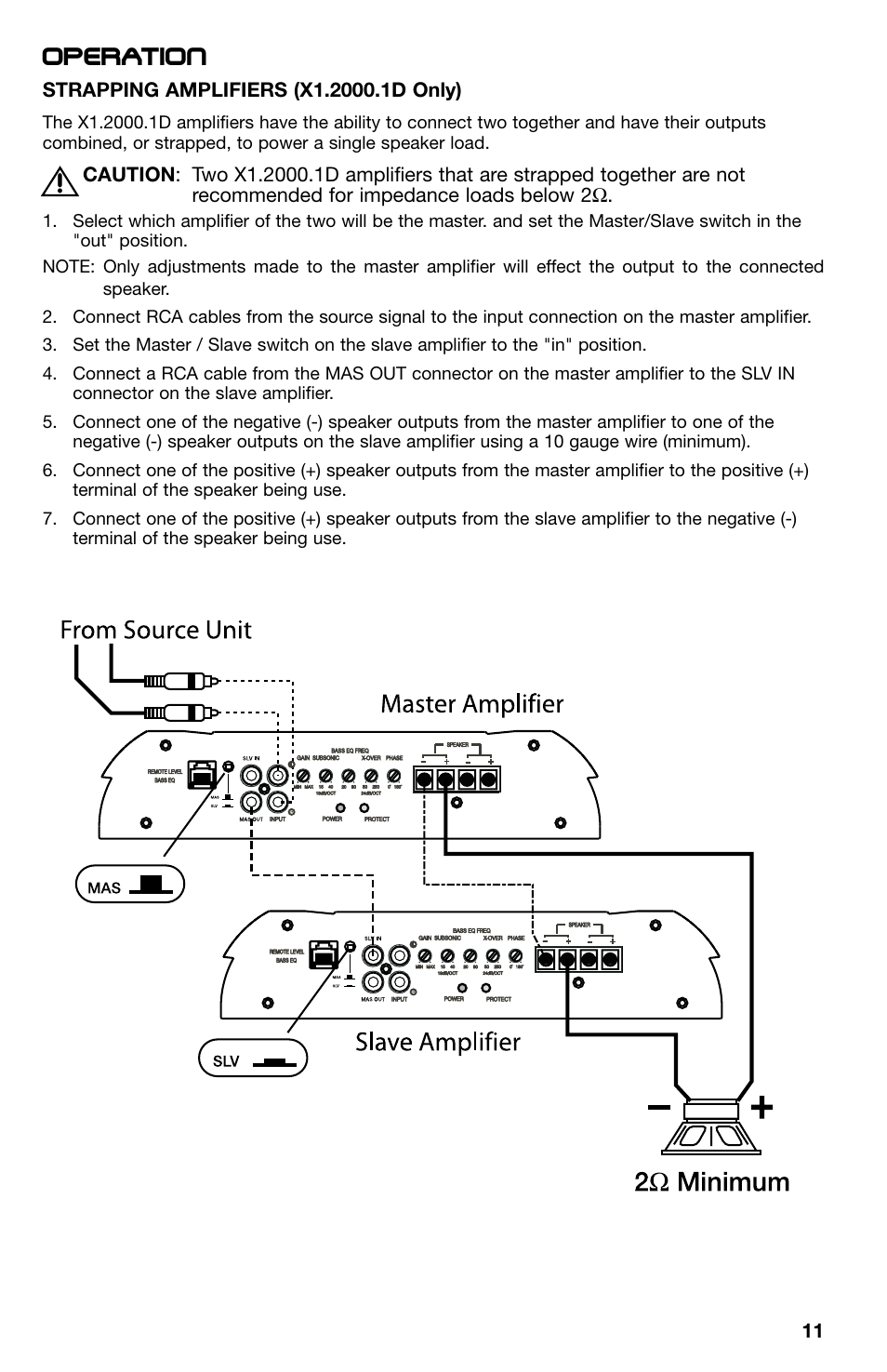 Operation | Lightning Audio X1.400.2 User Manual | Page 11 / 64
