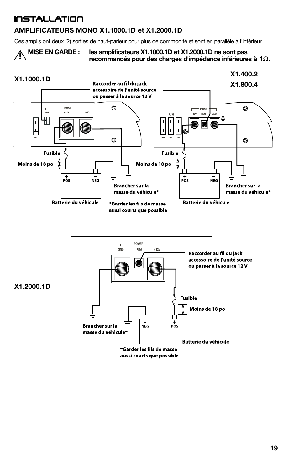 Installation | Lightning Audio X1.400.2 User Manual | Page 19 / 64