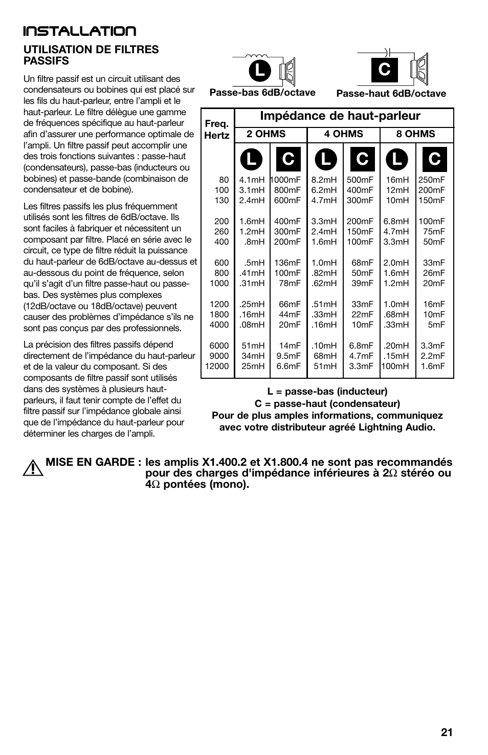 Lc c c, Installation, Impédance de haut-parleur | Lightning Audio X1.400.2 User Manual | Page 21 / 64