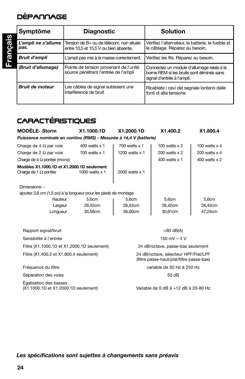 Fran ç ais, Caracteristiques, Depannage | Symptôme diagnostic solution | Lightning Audio X1.400.2 User Manual | Page 24 / 64