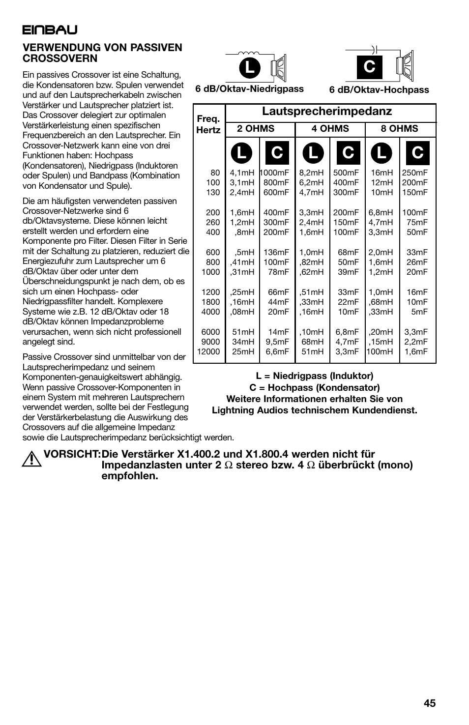 Lc c c, Einbau, Lautsprecherimpedanz | Lightning Audio X1.400.2 User Manual | Page 45 / 64
