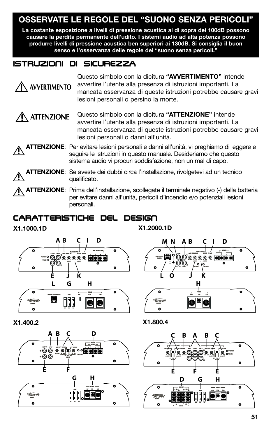 Lightning Audio X1.400.2 User Manual | Page 51 / 64