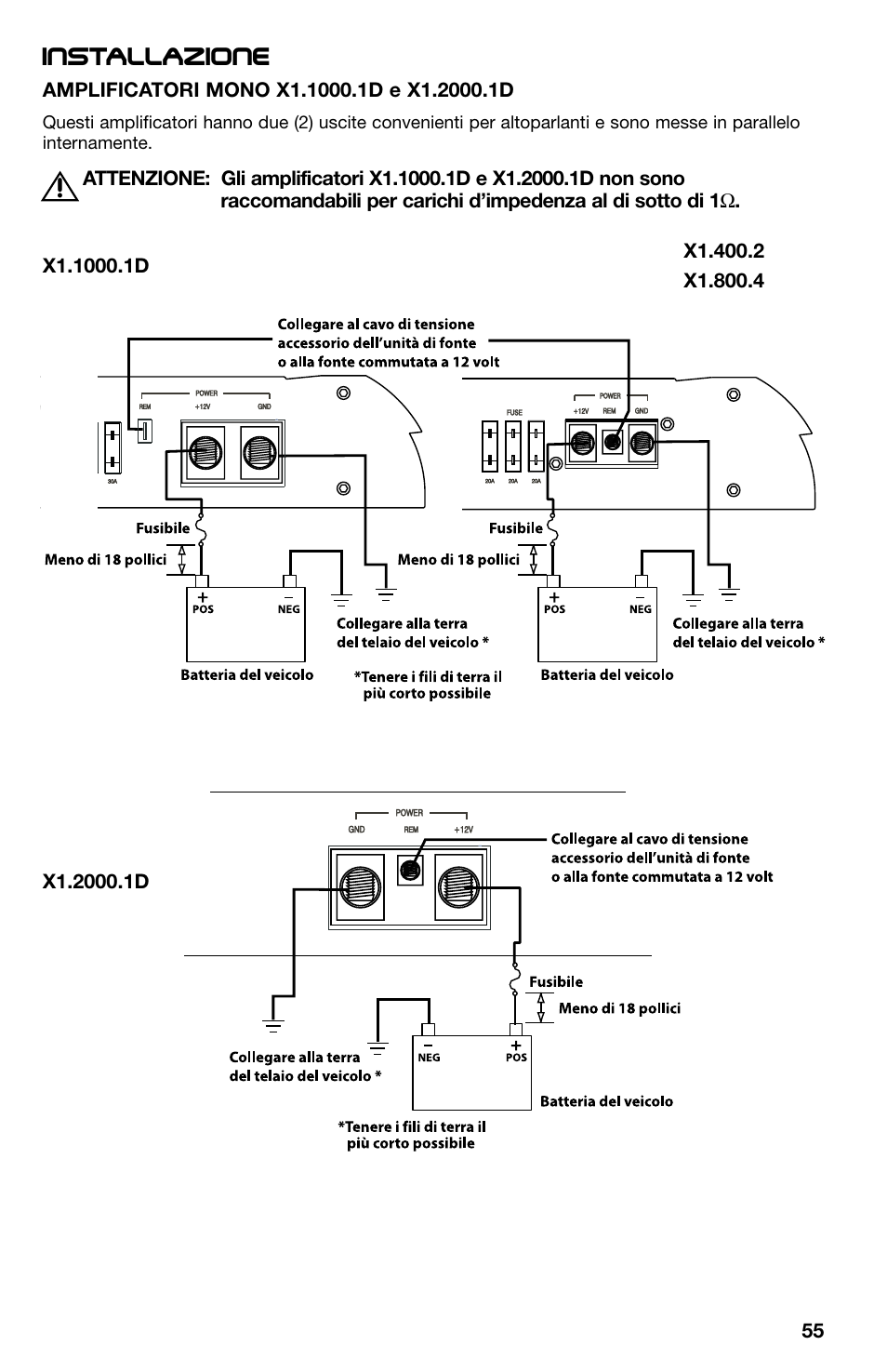 Installazione | Lightning Audio X1.400.2 User Manual | Page 55 / 64