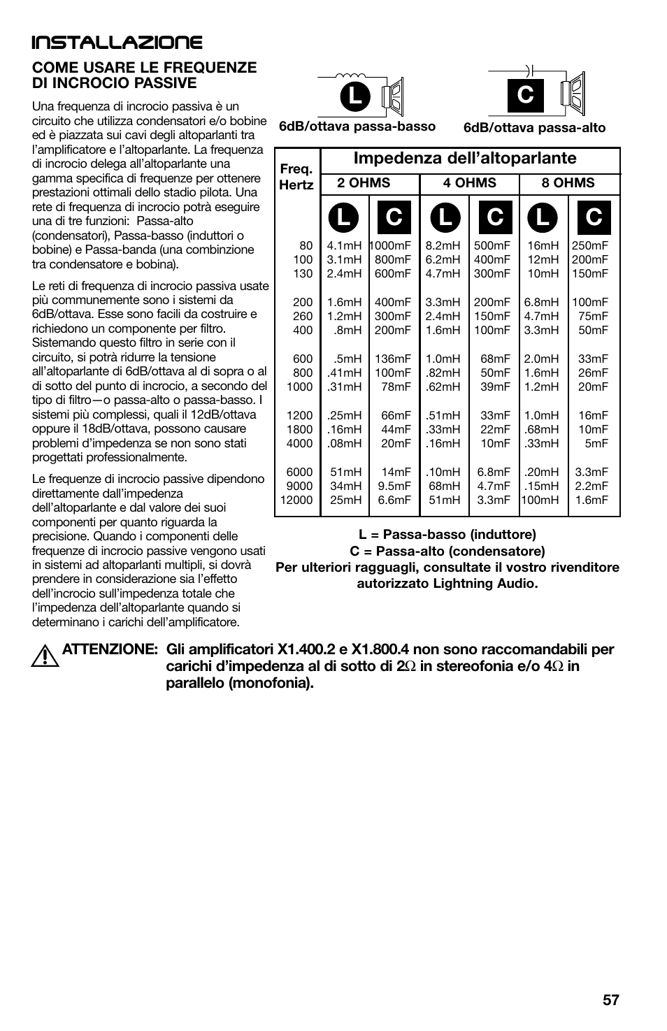 Lc c c, Installazione, Impedenza dell’altoparlante | Lightning Audio X1.400.2 User Manual | Page 57 / 64