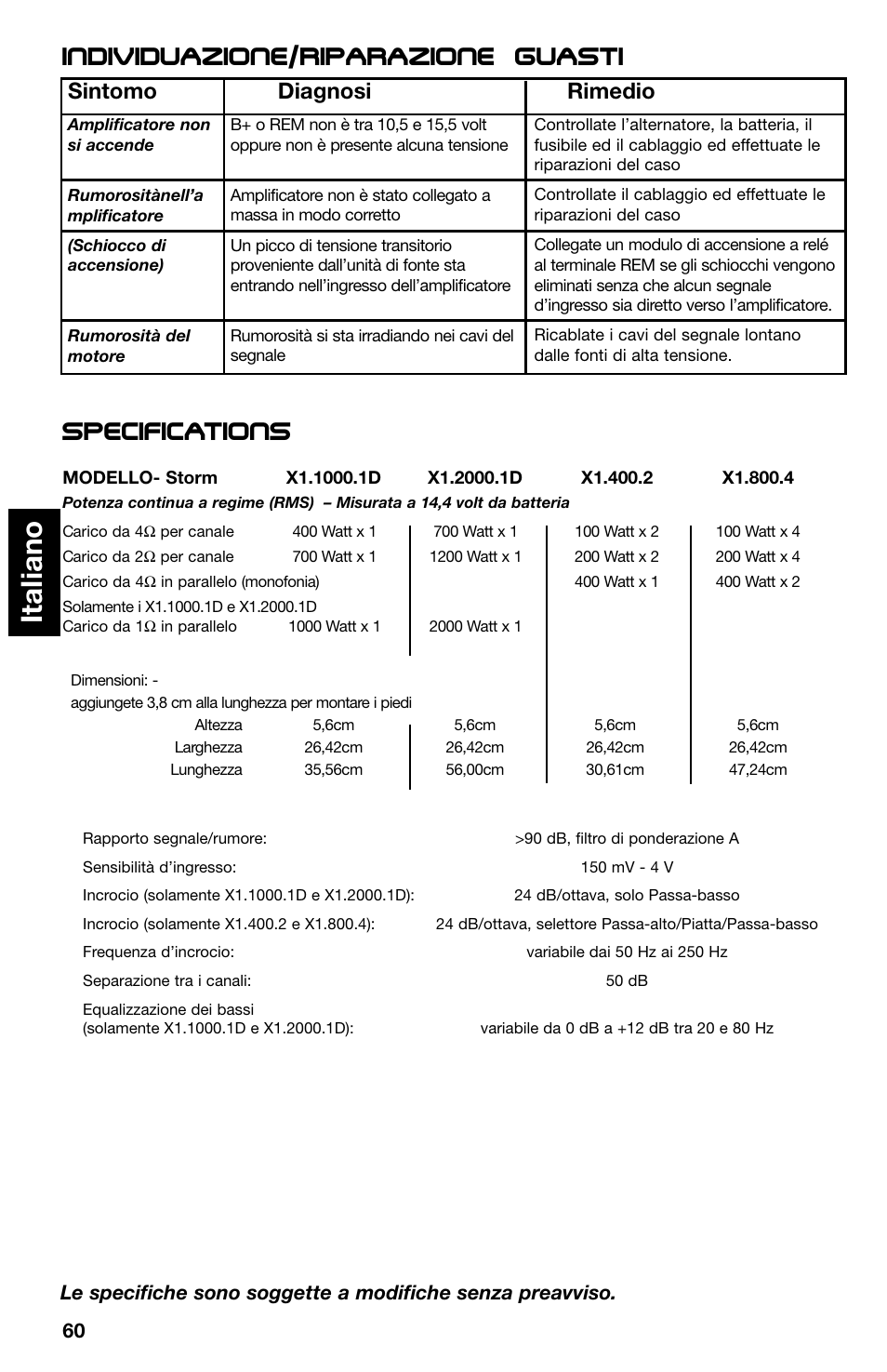 Italiano, Specifications, Individuazione/riparazione guasti | Sintomo diagnosi rimedio | Lightning Audio X1.400.2 User Manual | Page 60 / 64