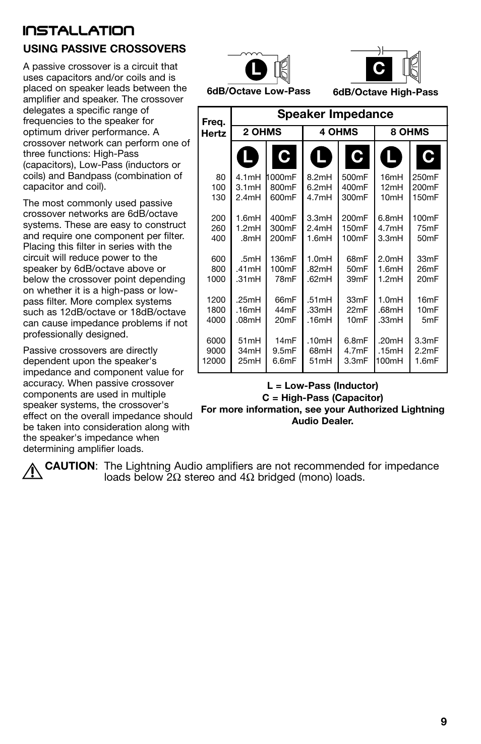Lc c c, Installation, Speaker impedance | Lightning Audio X1.400.2 User Manual | Page 9 / 64