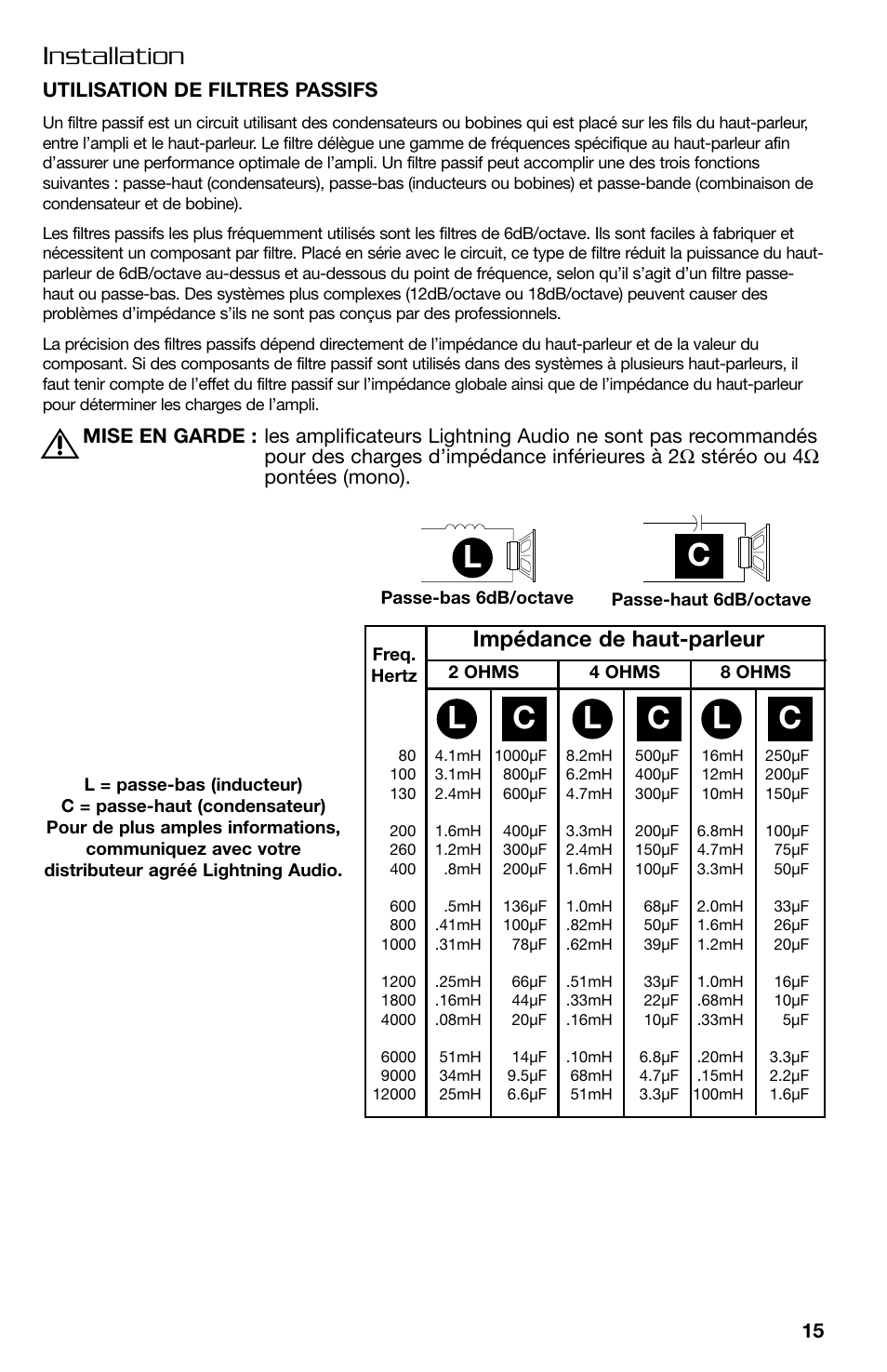 Lc c c, Installation, Impédance de haut-parleur | Lightning Audio FF150.2 User Manual | Page 15 / 44