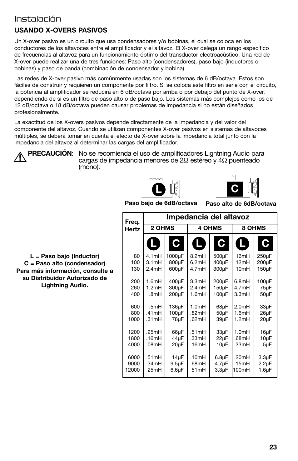 Lc c c, Instalación, Impedancia del altavoz | Lightning Audio FF150.2 User Manual | Page 23 / 44