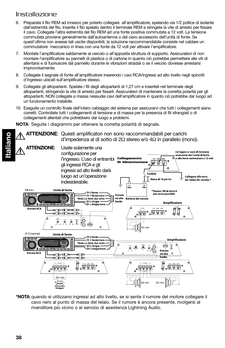 Italiano, Installazione | Lightning Audio FF150.2 User Manual | Page 38 / 44