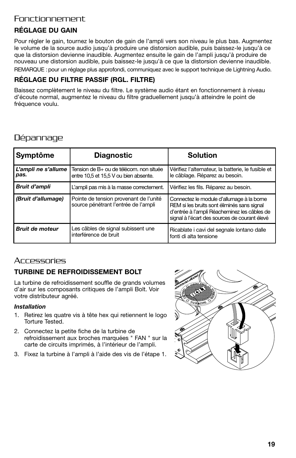 Dépannage accessories fonctionnement, Symptôme diagnostic solution | Lightning Audio B2.350.1 User Manual | Page 19 / 52