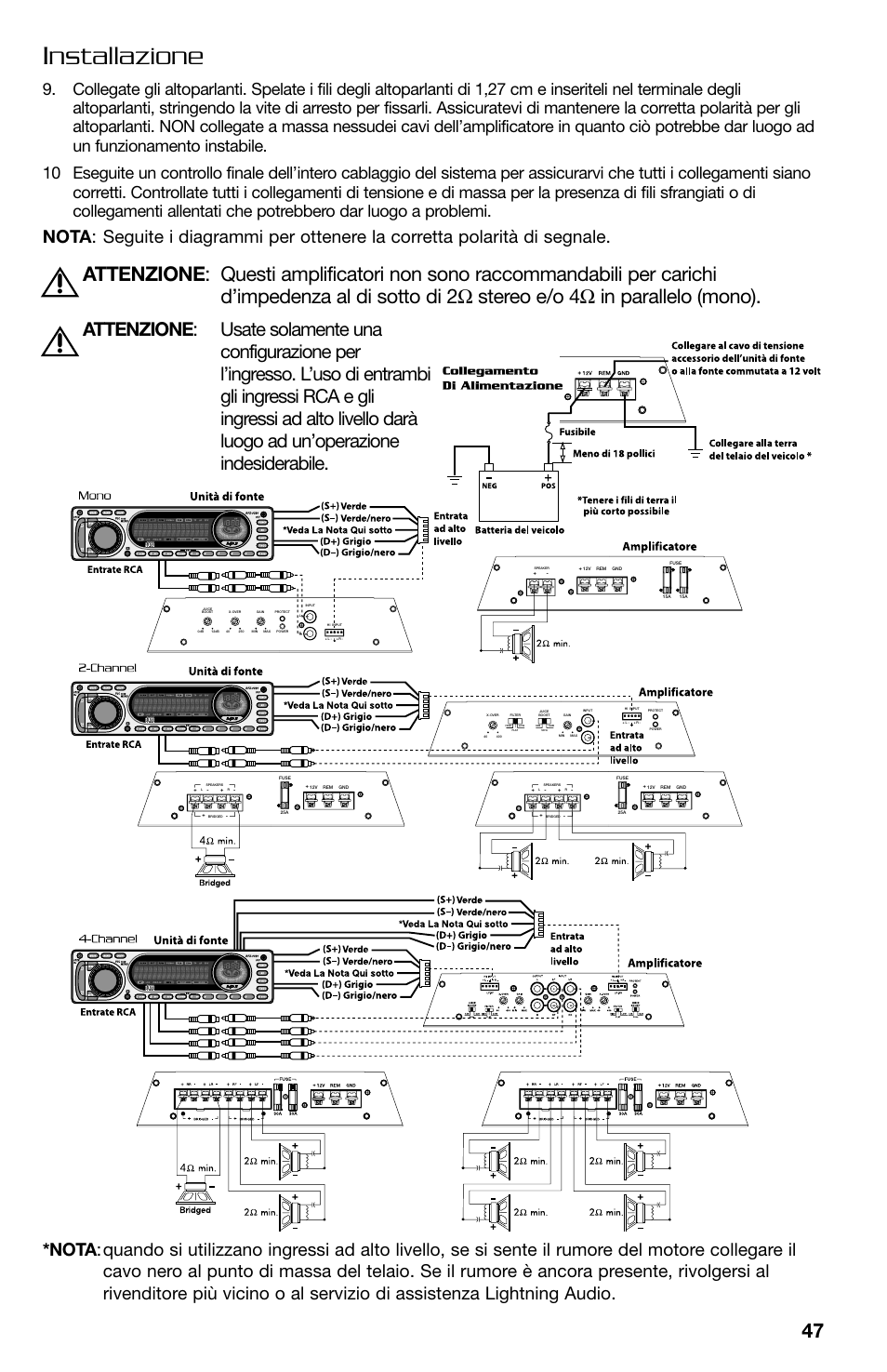 Installazione | Lightning Audio B2.350.1 User Manual | Page 47 / 52