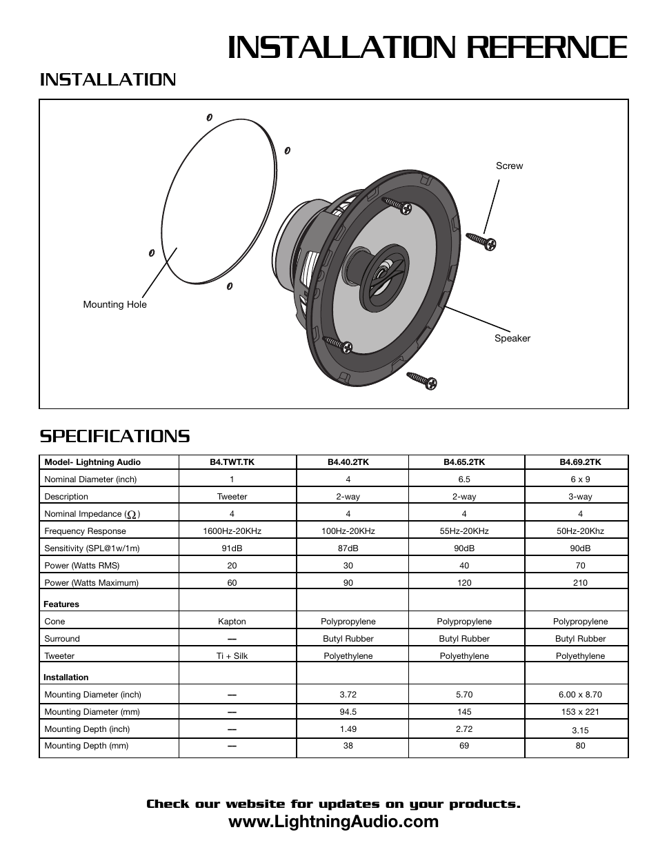 Installation refernce, Specifications installation, Check our website for updates on your products | Lightning Audio B4.40.2TK User Manual | Page 3 / 4