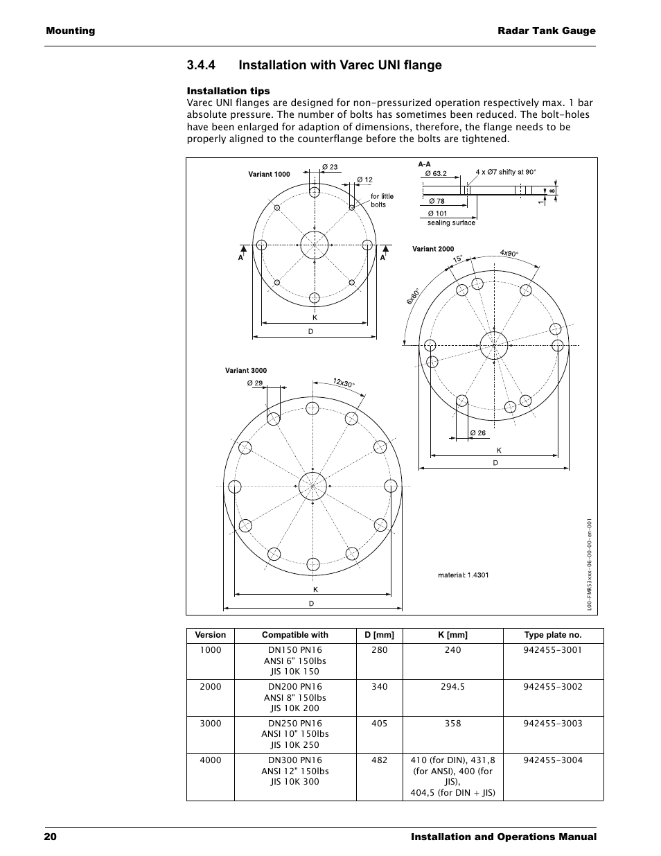 4 installation with varec uni flange, Installation tips | Lightning Audio 7532 User Manual | Page 20 / 106