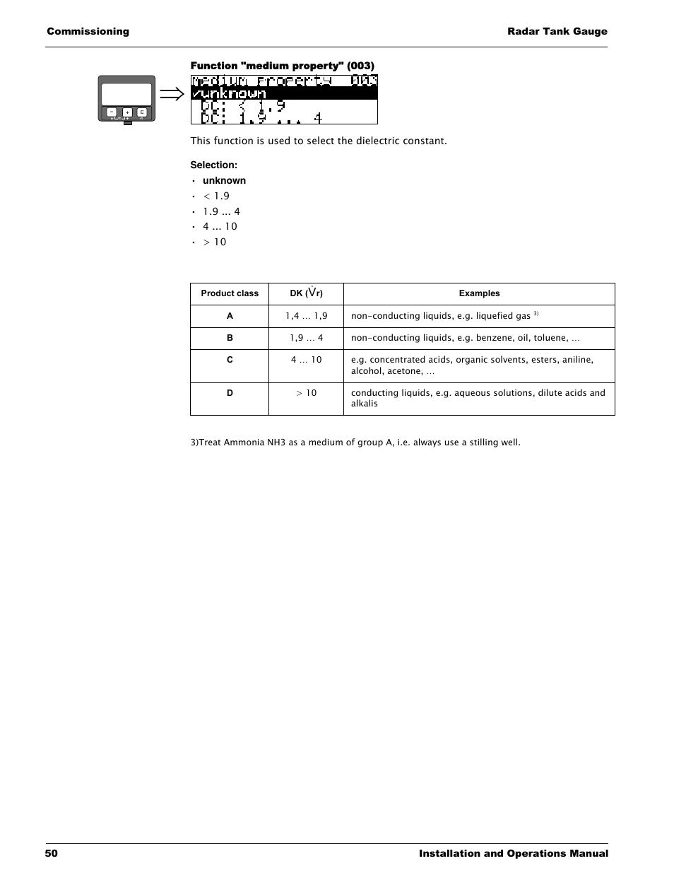 Function "medium property" (003) | Lightning Audio 7532 User Manual | Page 50 / 106