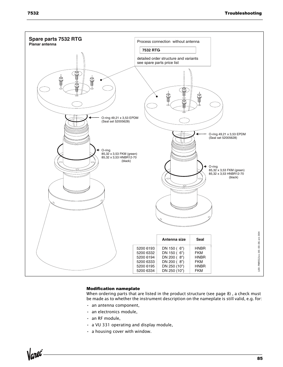 Modification nameplate, Spare parts 7532 rtg | Lightning Audio 7532 User Manual | Page 85 / 106