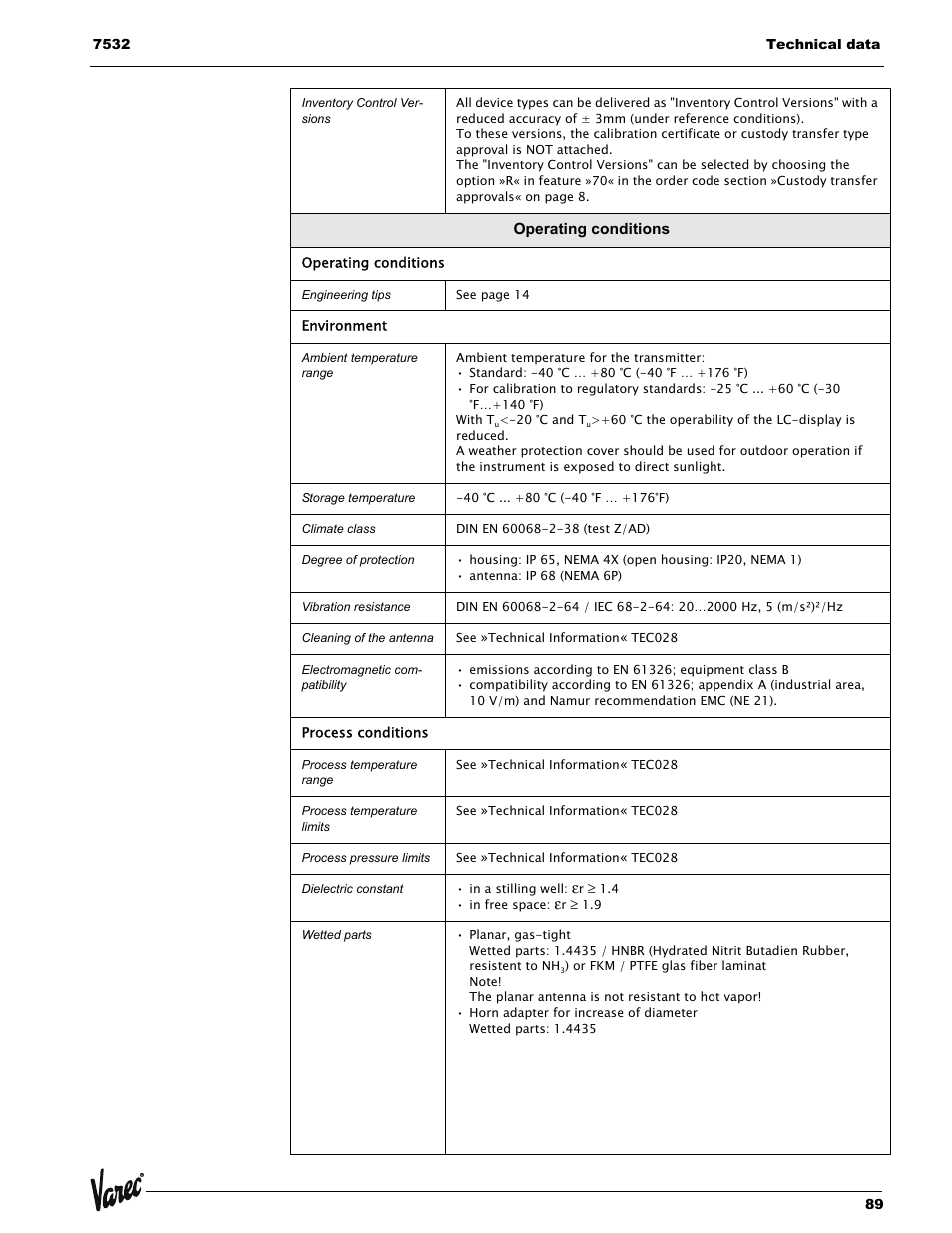 Lightning Audio 7532 User Manual | Page 89 / 106