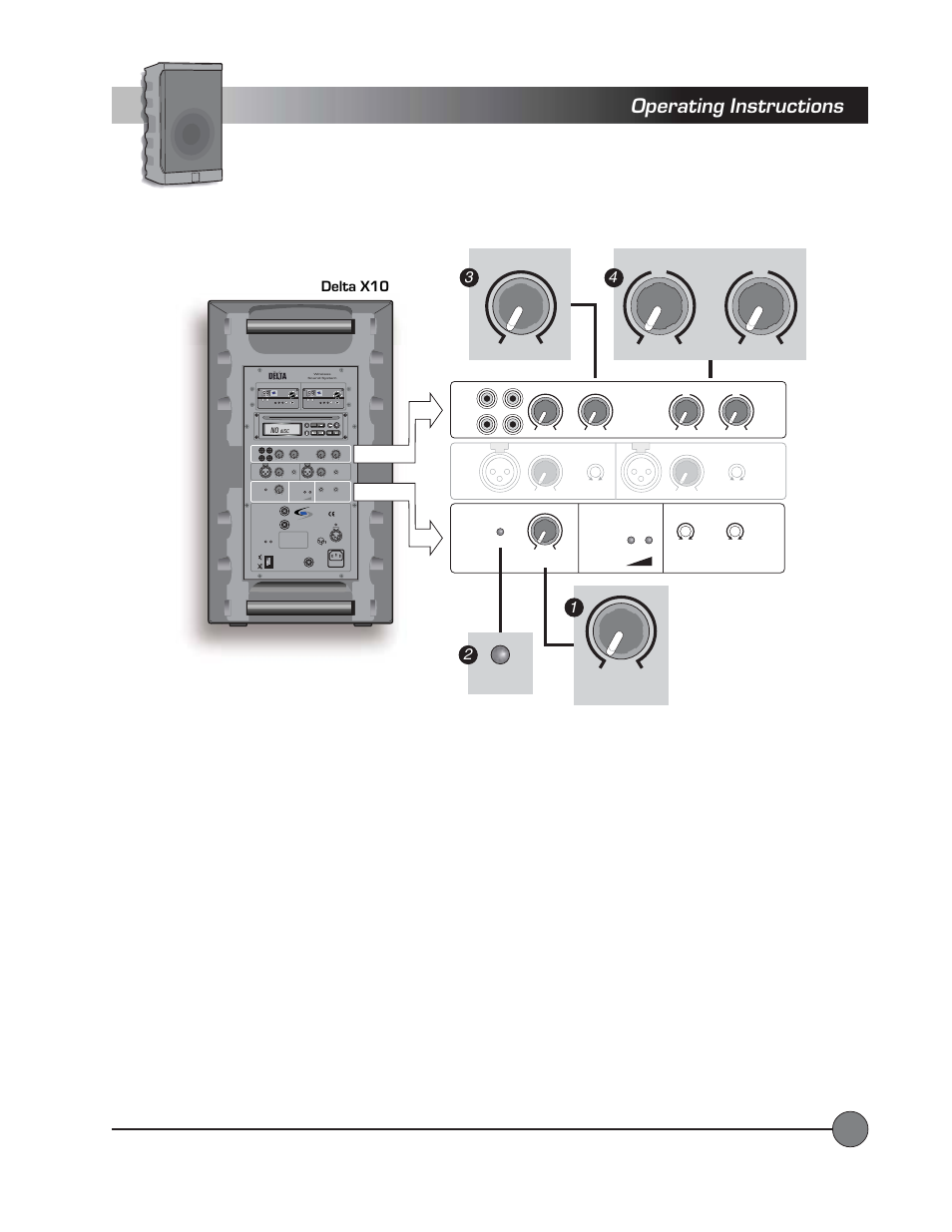 System base unit, Operating instructions, Master volume | Delta x10 | LightSpeed Technologies Delta X10 User Manual | Page 13 / 35