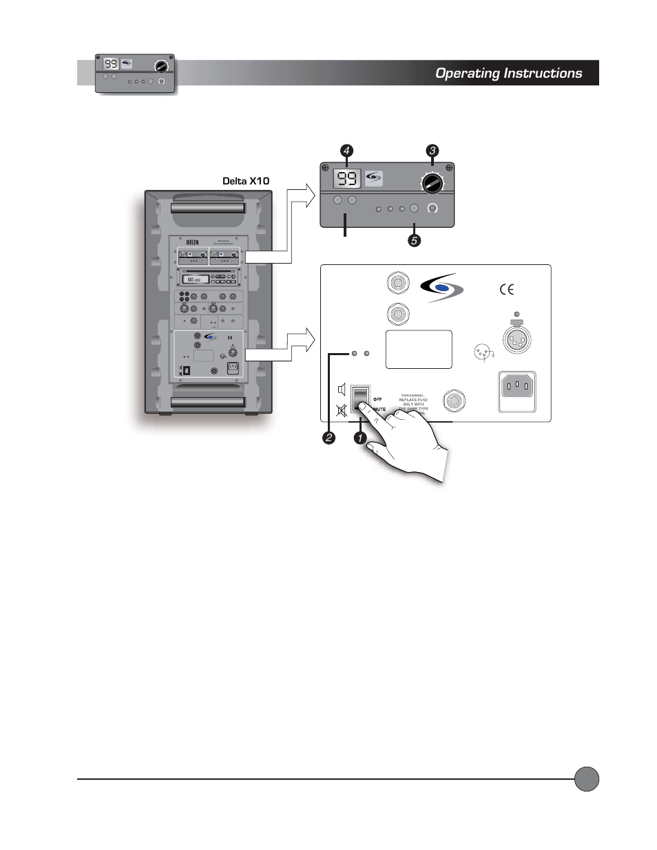 Wireless receiver(s), Operating instructions | LightSpeed Technologies Delta X10 User Manual | Page 20 / 35