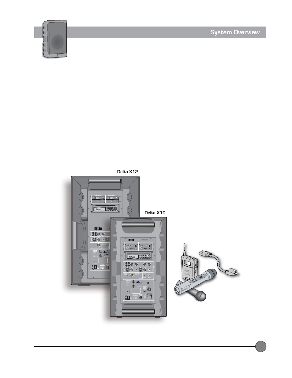 System overview | LightSpeed Technologies Delta X10 User Manual | Page 3 / 35