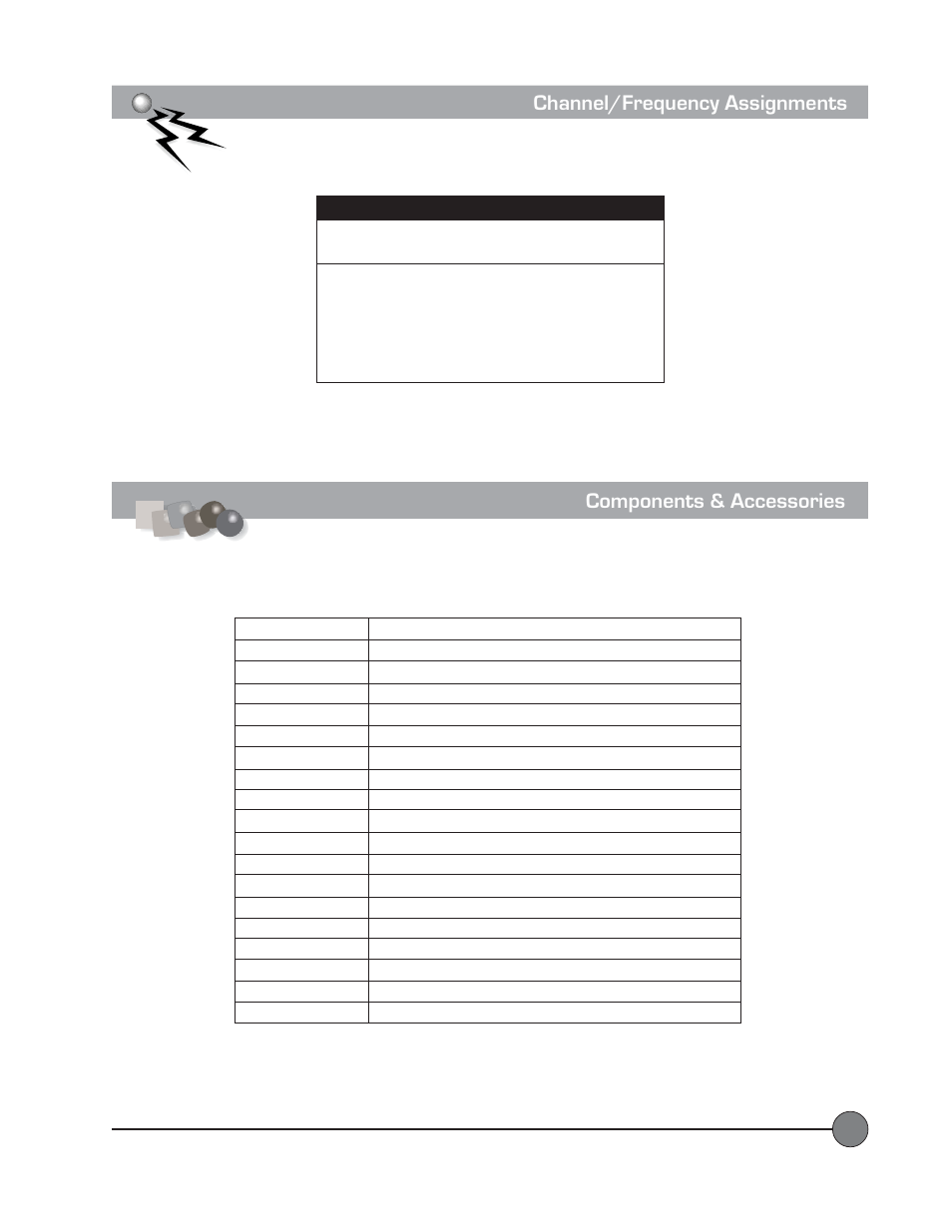 Components & accessories | LightSpeed Technologies Delta X10 User Manual | Page 32 / 35