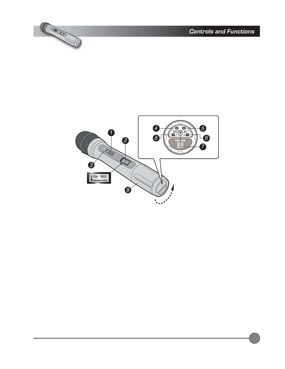 Wireless transmitter, Controls and functions | LightSpeed Technologies Delta X10 User Manual | Page 7 / 35
