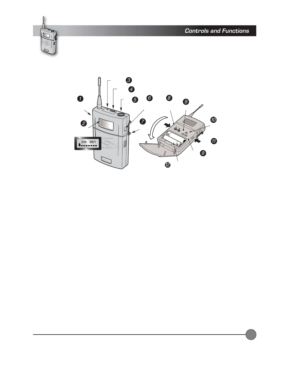 Wireless transmitter, Controls and functions | LightSpeed Technologies Delta X10 User Manual | Page 8 / 35