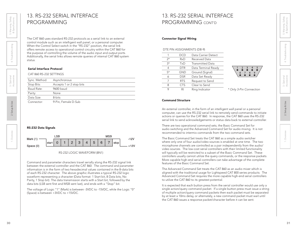 Rs-232 serial interface programming | LightSpeed Technologies CAT 860 User Manual | Page 16 / 45