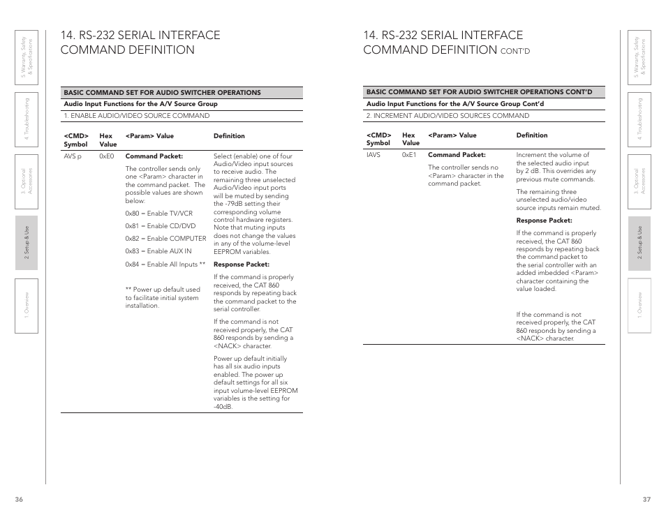 Rs-232 serial interface command definition | LightSpeed Technologies CAT 860 User Manual | Page 19 / 45