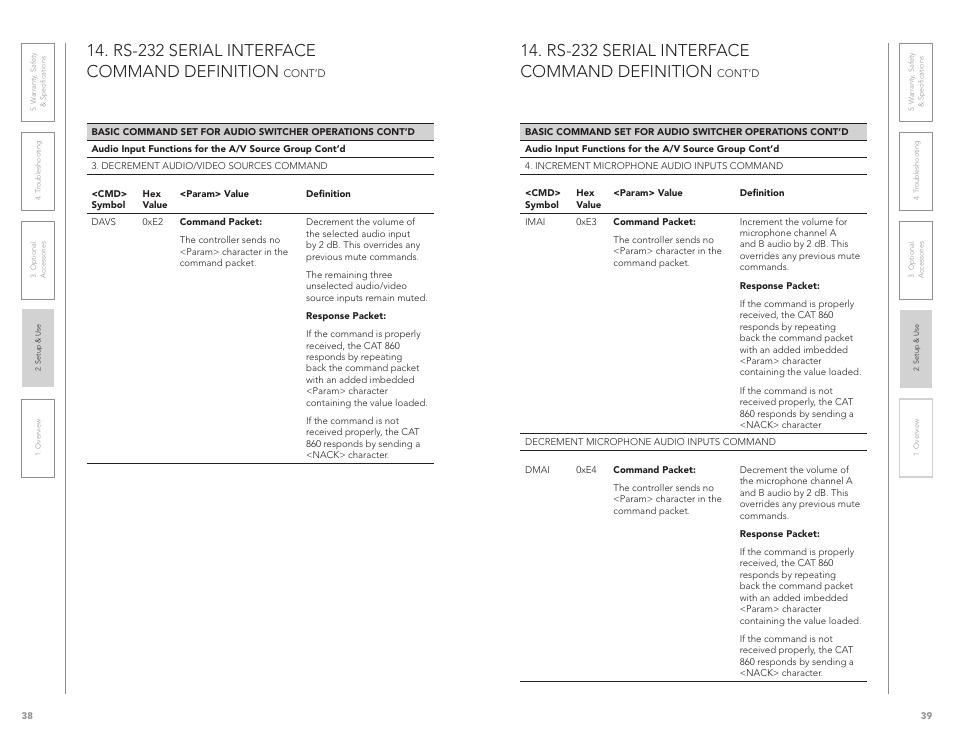 Rs-232 serial interface command definition | LightSpeed Technologies CAT 860 User Manual | Page 20 / 45