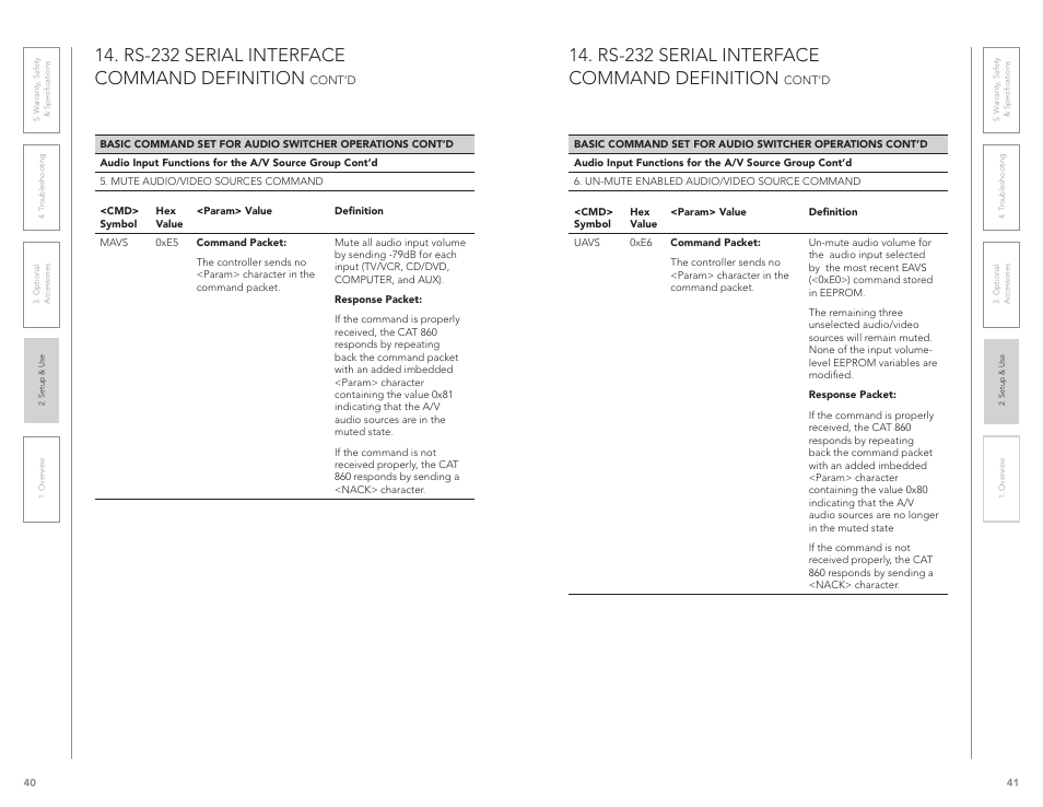 Rs-232 serial interface command definition | LightSpeed Technologies CAT 860 User Manual | Page 21 / 45