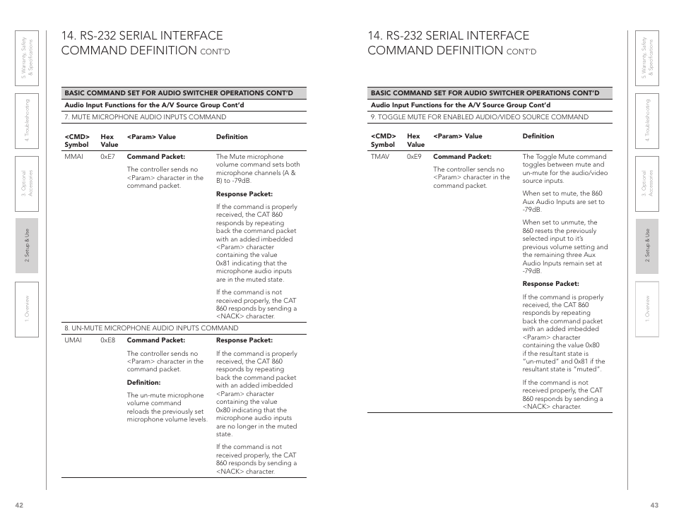 Rs-232 serial interface command definition | LightSpeed Technologies CAT 860 User Manual | Page 22 / 45